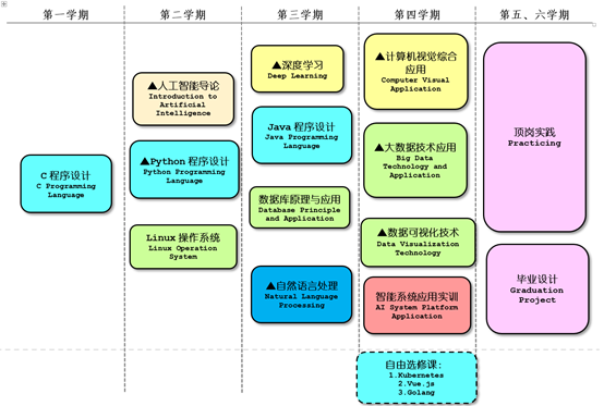 人工智能图片2